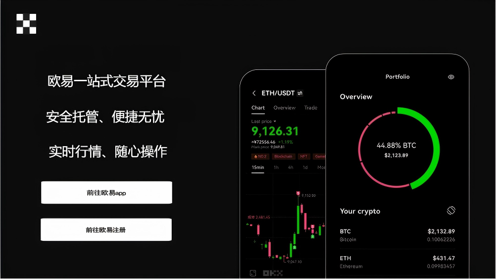 欧交易所APP官方苹果版